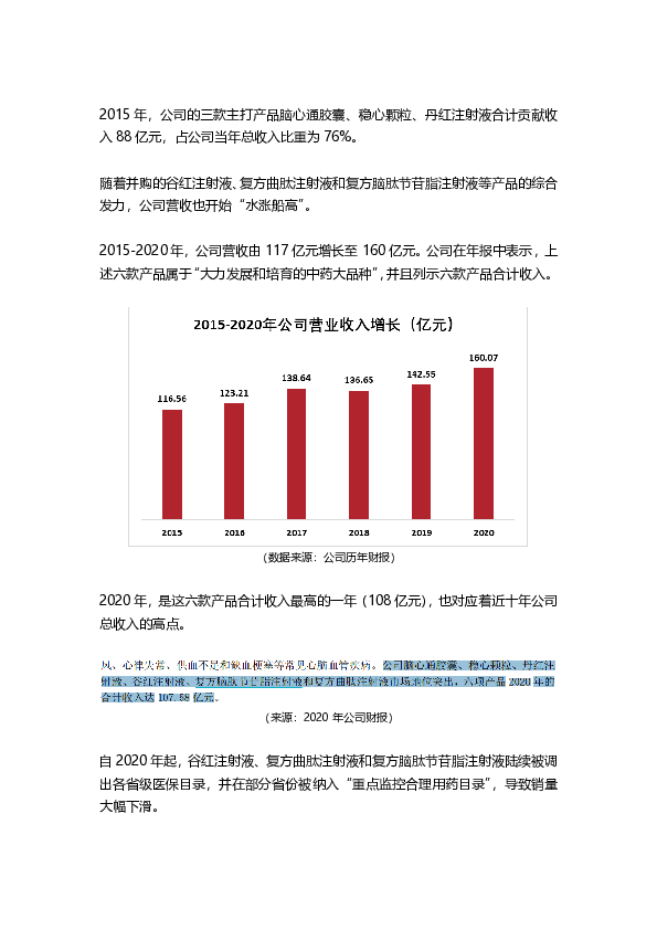 又见财务大洗澡!步长制药:暴力减值45亿商誉,还涉嫌利用研发资本化美化盈利